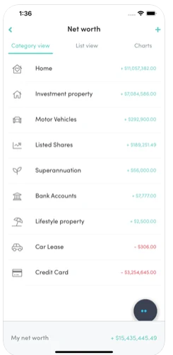 Net Worth Net Worth